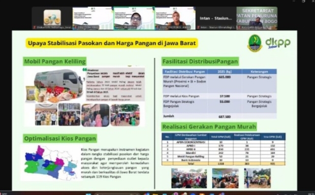 Sinergi Jabar Kendalikan Inflasi, Indramayu Pantau Stok dan Intensifkan Pasar Murah