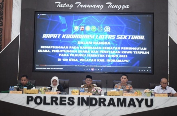 Jelang Pilwu 2025, Sinergi Lintas Sektor Diperkuat